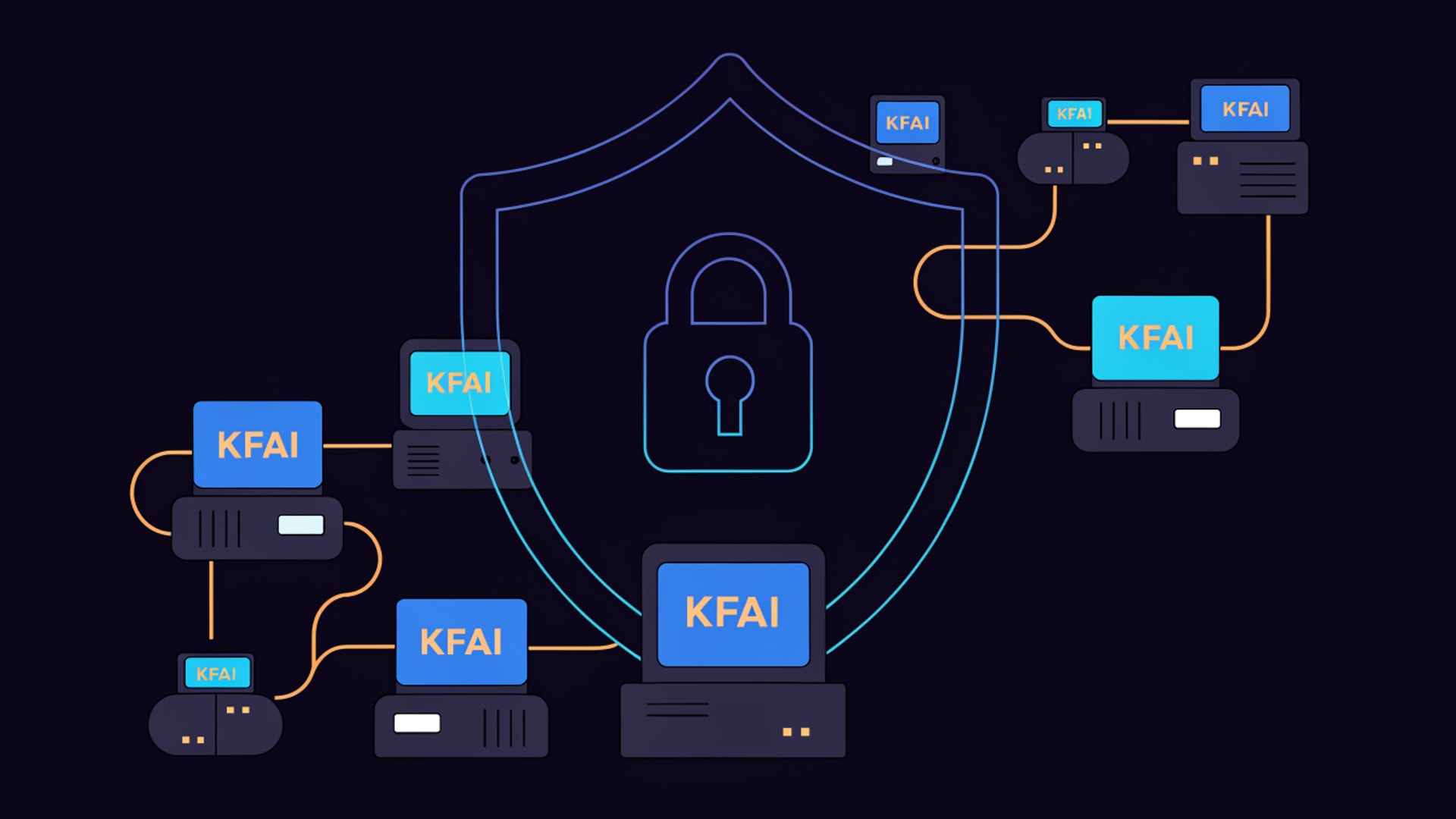 KaizenFlow security posture.